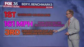 Hurricane Beryl forecast update: Could dangerous storm reach Jamaica, Mexico, or Texas?