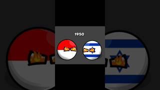 countries relations now vs then #historyballs #countryballs #fypp #viral #fyppppp #fypp #indonesia