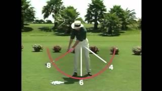 David Leadbetter's Set, Check and Go Drill