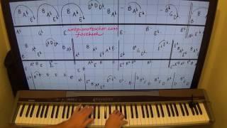 Piano Lesson - Still Loving You Rock Arrangement - Fun!