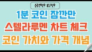 [1분코인#133] 스텔라루멘 차트로 보는 코인 가치와 가격의 개념. 이것만 이해하면