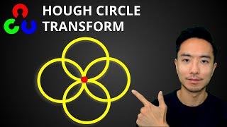OpenCV Python Hough Circle Transform