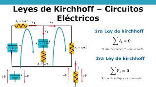 Leyes de Kirchhoff (Nodos y Mallas) - Ejemplo resuelto