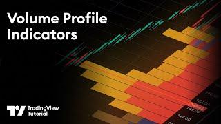 Introduction to Volume Profiles on TradingView: Tutorial