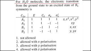 Character table.SOLVED QUESTION #127 from CSIR NET DECEMBER 2016 set C