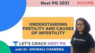 Understanding Fertility and Causes of Infertility | NEET PG 2021 | Dr. Shonali Chandra