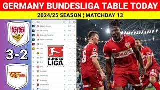 Stutgart vs Union Berlin ¦ Germany Bundesliga Table and Standings 2024/25 Updated Today Match 13