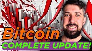 WIll Bitcoin Pump or DUMP? Full Weekend Break down! Discord exclusive!