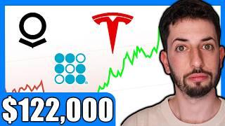 Time To Selling TESLA & PALANTIR? | Selling A Stock Too Early