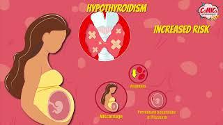 Underactive thyroid and pregnancy