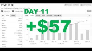 EA從1000美元挑戰翻倉日誌 【Day11】#forextrading #forex  #ict #外匯投資 #外匯分析#外匯教學#smc#fvg #EA #程式交易#hedging