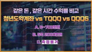 [주식-수익률 비교] 청년도약계좌 vs TQQQ vs QQQ5 적금 수익률의 80배 이상?! #tqqq #qqq5 #주식종목추천