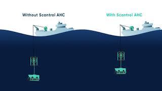 How Active Heave Compensation Works - Scantrol AHC