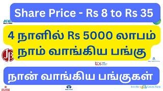 penny stocks to buy now 2024 tamil under 10 rupees shares dividend stocks best penny stocks to buy