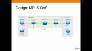 Cisco MPLS VPN Training for Network Engineers (Preview)