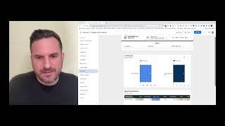 Google Ads Optimization Report Template (Looker Studio)