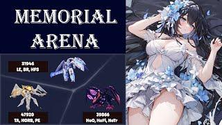 HI3 EX Memorial Arena – FGO 47920, Benares 39866, Heimdall 31946