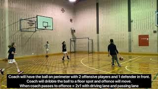 Basketball Concepts - More on Offence & Defence