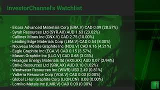 InvestorChannel's Graphite Watchlist Update for Thursday, December, 23, 2021, 16:00 EST