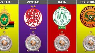 MOROCCO BOTOLA PRO ALL WINNERS 1948-2025