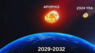 Apophis vs. 2024 YR4: The Two Near-Hit Asteroids to Worry About