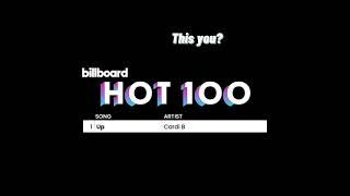 That's you queen......