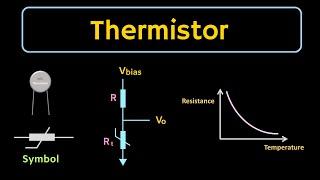 What is Thermistor ? Types of Thermistors | Applications of Thermistor Explained