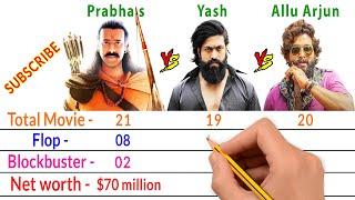 Prabhas Vs Yash Vs Allu Arjun Comparison - Biggest Pan-India Star