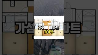 6억 이하 가성비 아파트 Top 5