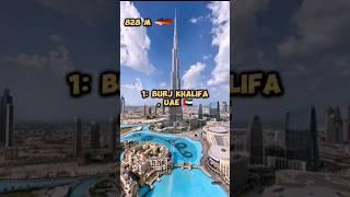 Top 10 tallest buildings in the world  #shorts #burjkhalifa