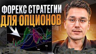  ИНДИКАТОРЫ В ТРЕЙДИНГЕ – КАКОЙ ЛУЧШЕ ДЛЯ ЗАРАБОТКА?