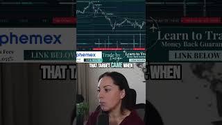 Trading Strategy  Analyzing Bitcoin's Price Levels!