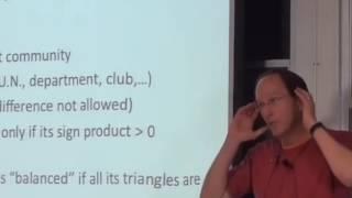 2011 Simons Lectures - Steven Strogatz, Social networks that balance themselves