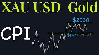 XAuUSD Gold Technical Analysis 9 to 13 September 2024