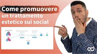 Come promuovere un trattamento estetico sui social