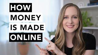 The Eight Ways to Make Money Online, EXPLAINED