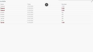 Демонстрационная обработка рисования диаграмм flowcon