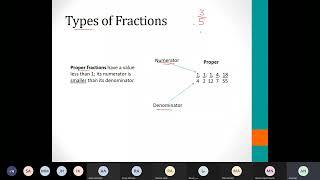 BUS101 Chapter 2 Fractions