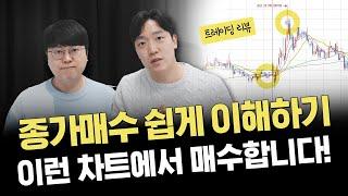 종가매수 관점 알면 차트가 보입니다｜트레이딩 리뷰