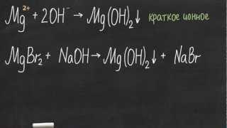 Реакции ионного обмена