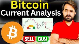 BTC Update Today (28 Oct) | Bitcoin | Bitcoin Analysis Today | Crypto Trading