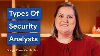 The Different Types of Roles in Cybersecurity | Google Cybersecurity Certificate