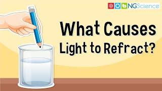 What Causes Light to Refract?