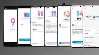 Evolução da MIUI v1 até HyperOS história contada TECnoVas solution