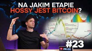 Na jakim etapie hossy jest Bitcoin? | Kanga Trends - Analiza Rynku Kryptowalut #23