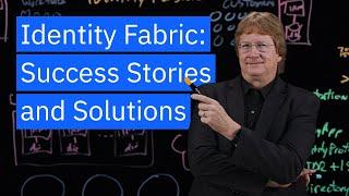 Identity Fabric Explained: Success Stories and Hybrid Security Solutions