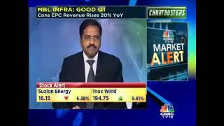 Nine Per Cent Of The Promoters Pledge Was Invoked: MBL Infra