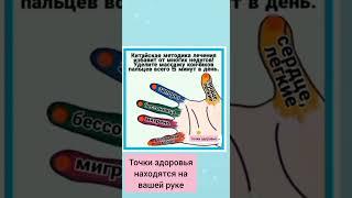 ‼️Точки здоровья на вашей руке‼️