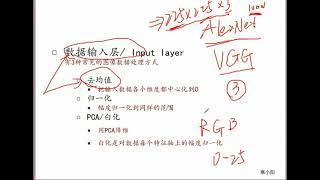 Python图像识别：06 深度学习在图像识别中的应用-上