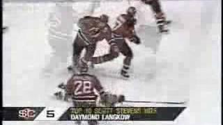 Top 10 Scott Stevens Hits